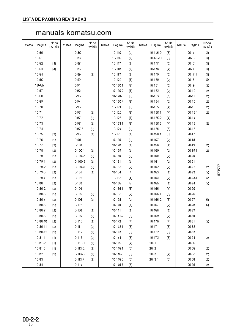 Protected: GD825A-2(JPN) S/N 10001-UP Shop (repair) manual (Portuguese)