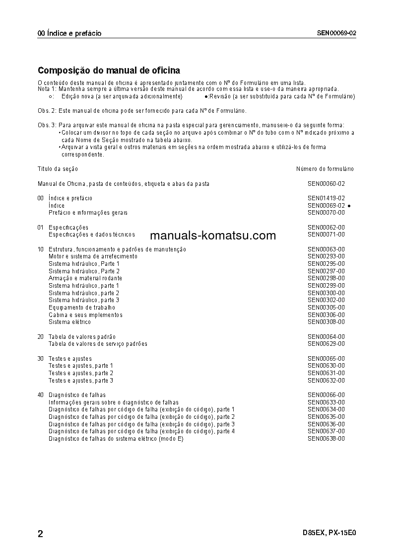 Protected: D85EX-15(JPN)-E0 S/N 11001-UP Shop (repair) manual (Portuguese)