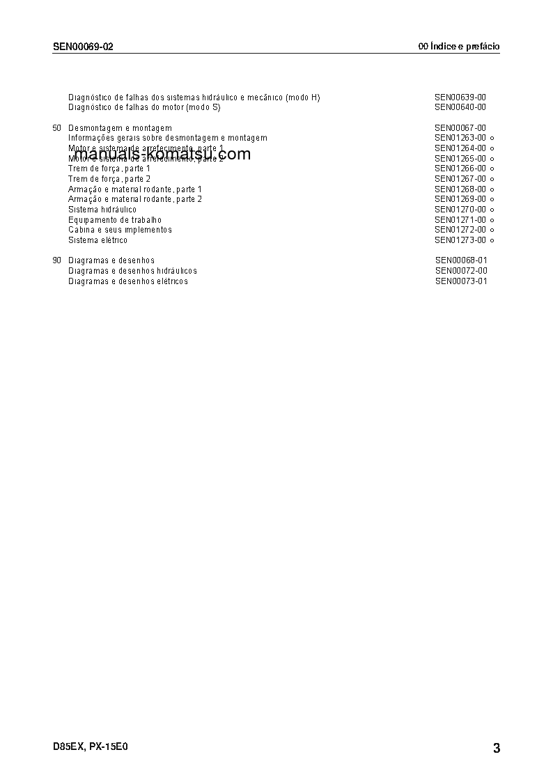 Protected: D85EX-15(JPN)-E0 S/N 11001-UP Shop (repair) manual (Portuguese)