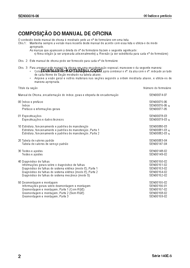 Protected: SAA6D140E-5(JPN) Shop (repair) manual (Portuguese)