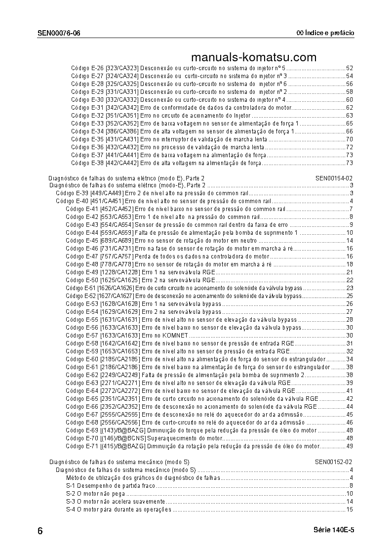Protected: SAA6D140E-5(JPN) Shop (repair) manual (Portuguese)