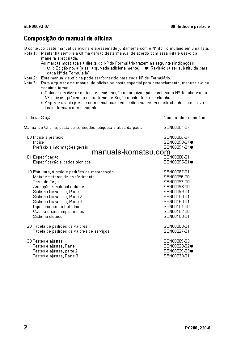 Protected: PC220LC-8(JPN) S/N 70001-UP Shop (repair) manual (Portuguese)