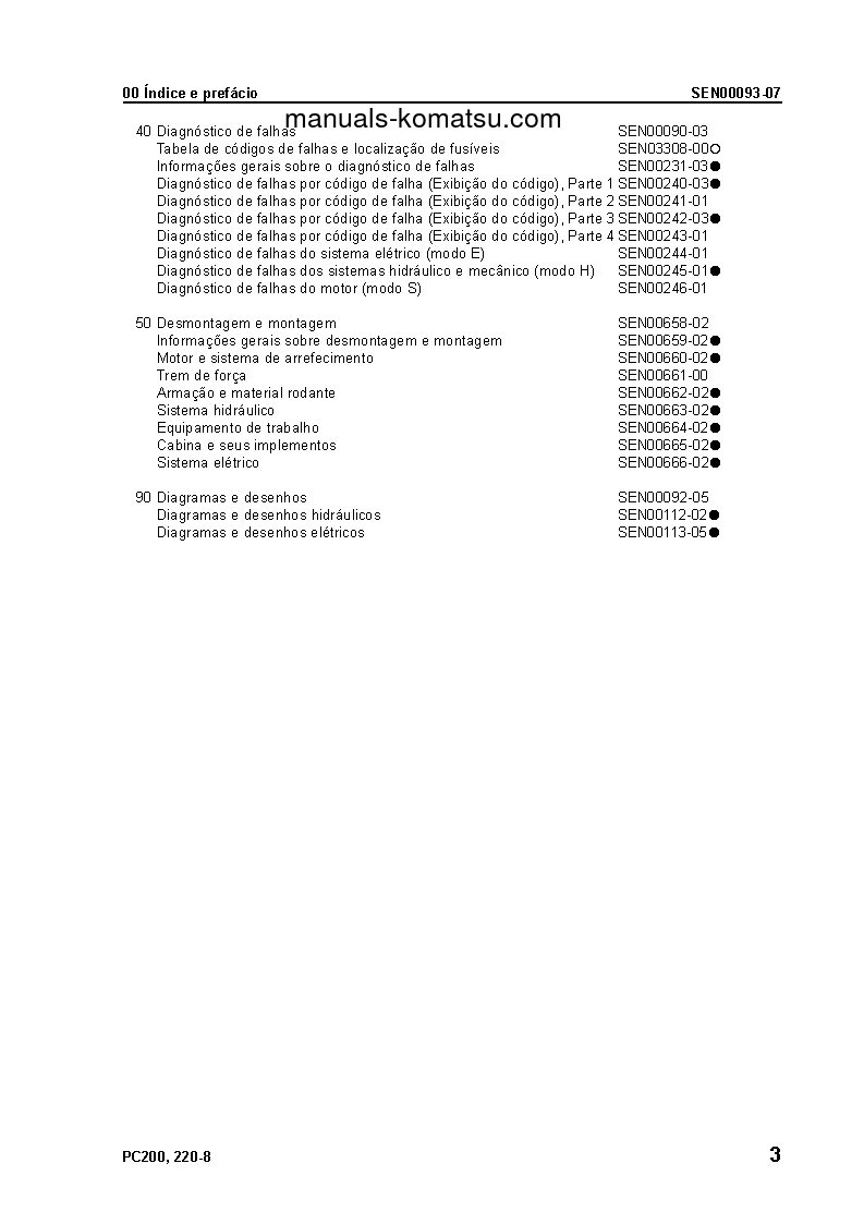 Protected: PC220LC-8(JPN) S/N 70001-UP Shop (repair) manual (Portuguese)