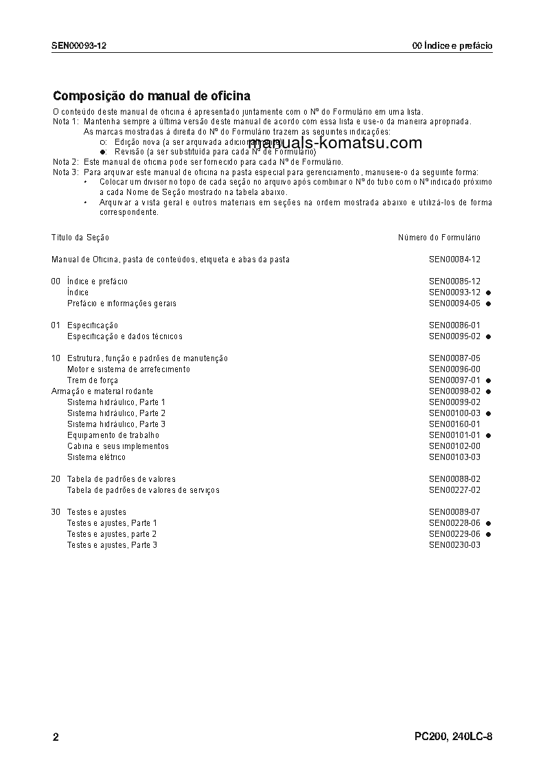 Protected: PC240LC-8(BRA) S/N B10001-UP Shop (repair) manual (Portuguese)
