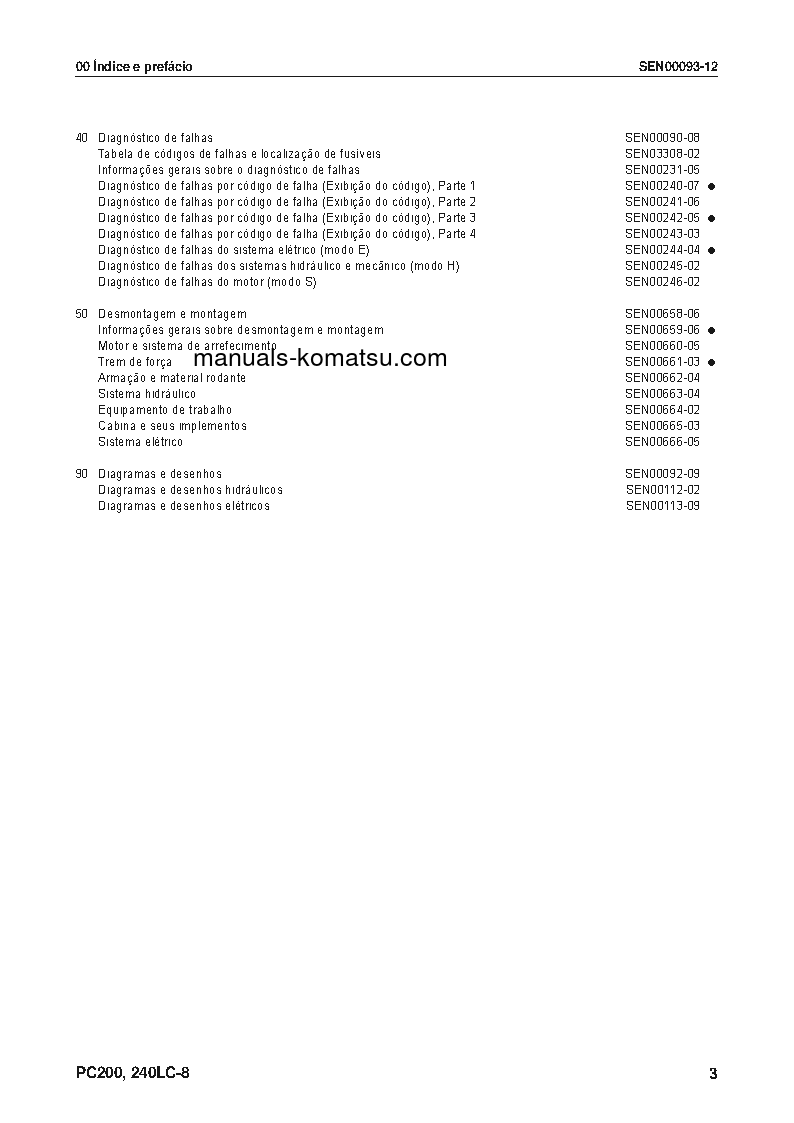 Protected: PC240LC-8(BRA) S/N B10001-UP Shop (repair) manual (Portuguese)