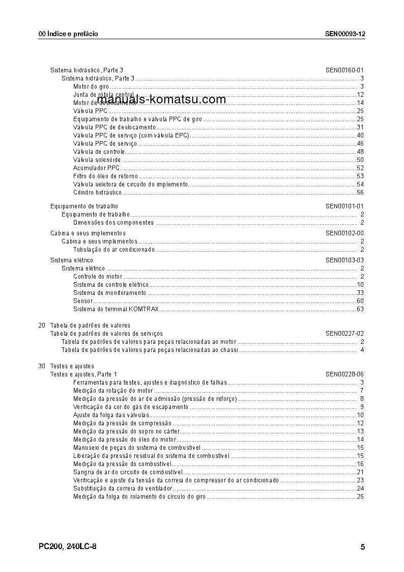 Protected: PC240LC-8(BRA) S/N B10001-UP Shop (repair) manual (Portuguese)