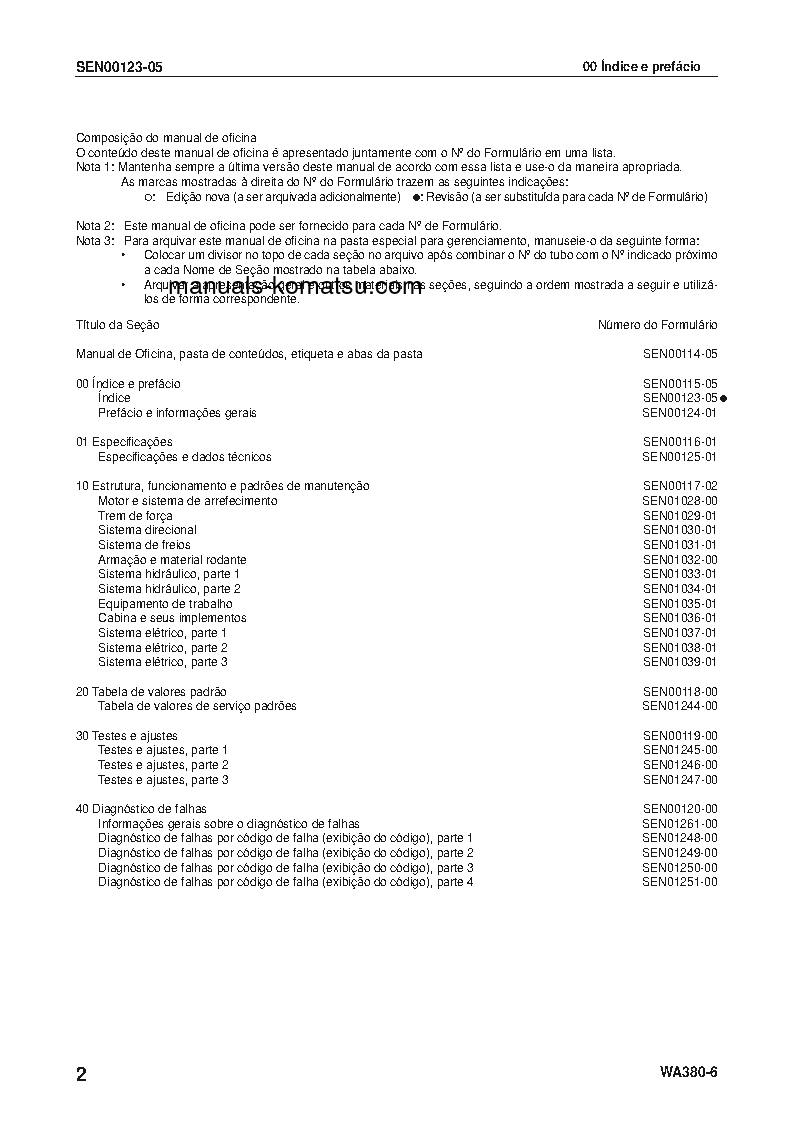 Protected: WA380-6(JPN) S/N 65001-UP Shop (repair) manual (Portuguese)