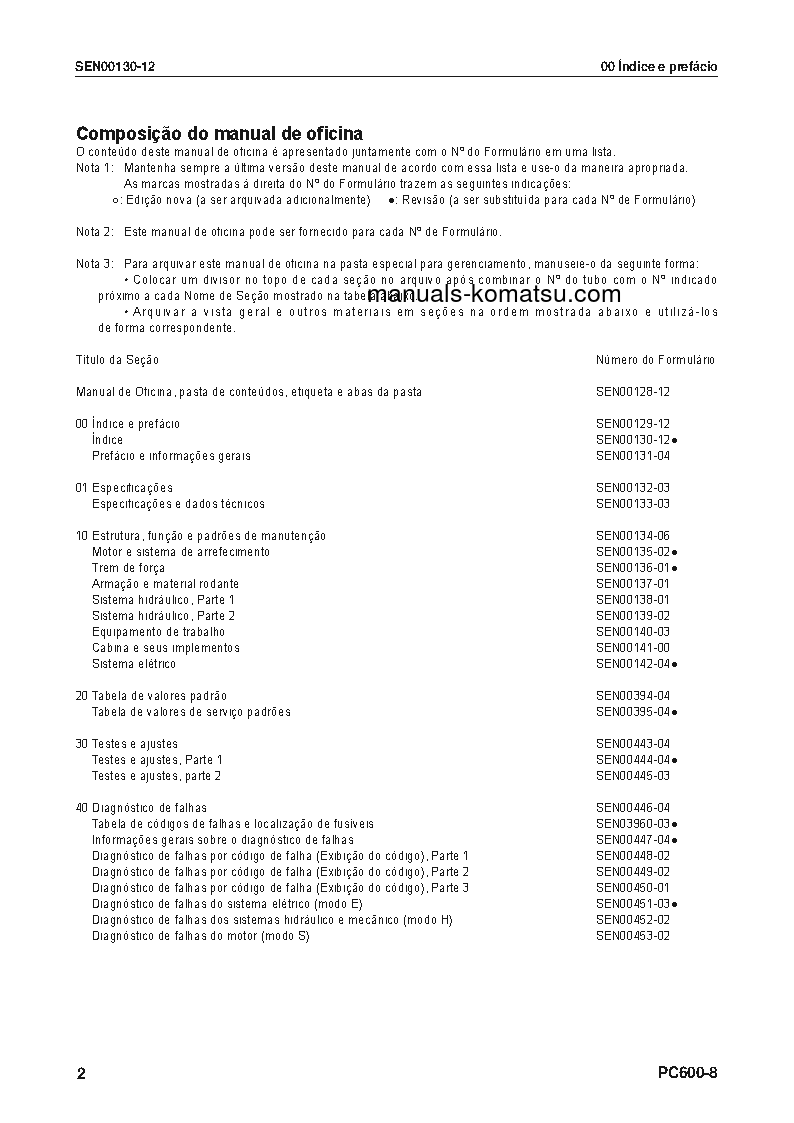 Protected: PC600LC-8(JPN) S/N 30001-UP Shop (repair) manual (Portuguese)