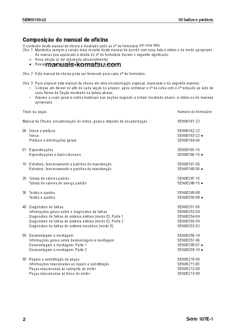 Protected: 107E-1 SERIES(JPN) Shop (repair) manual (Portuguese)