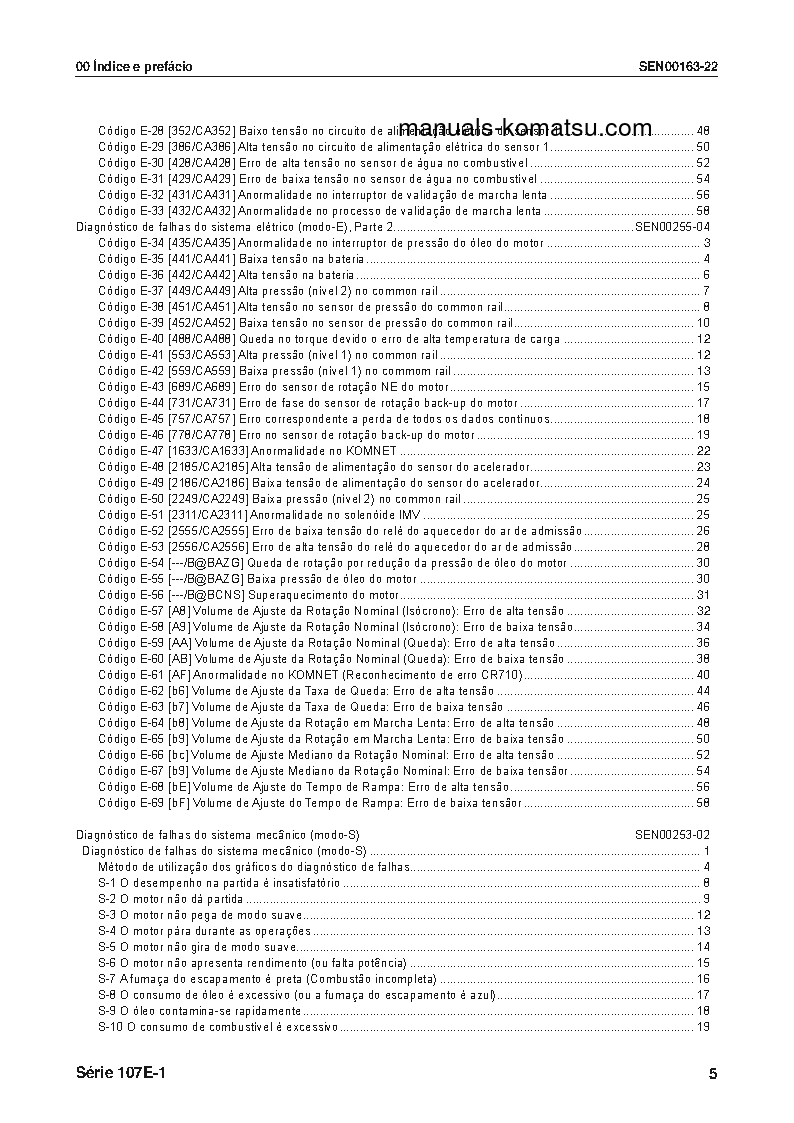 Protected: 107E-1 SERIES(JPN) Shop (repair) manual (Portuguese)