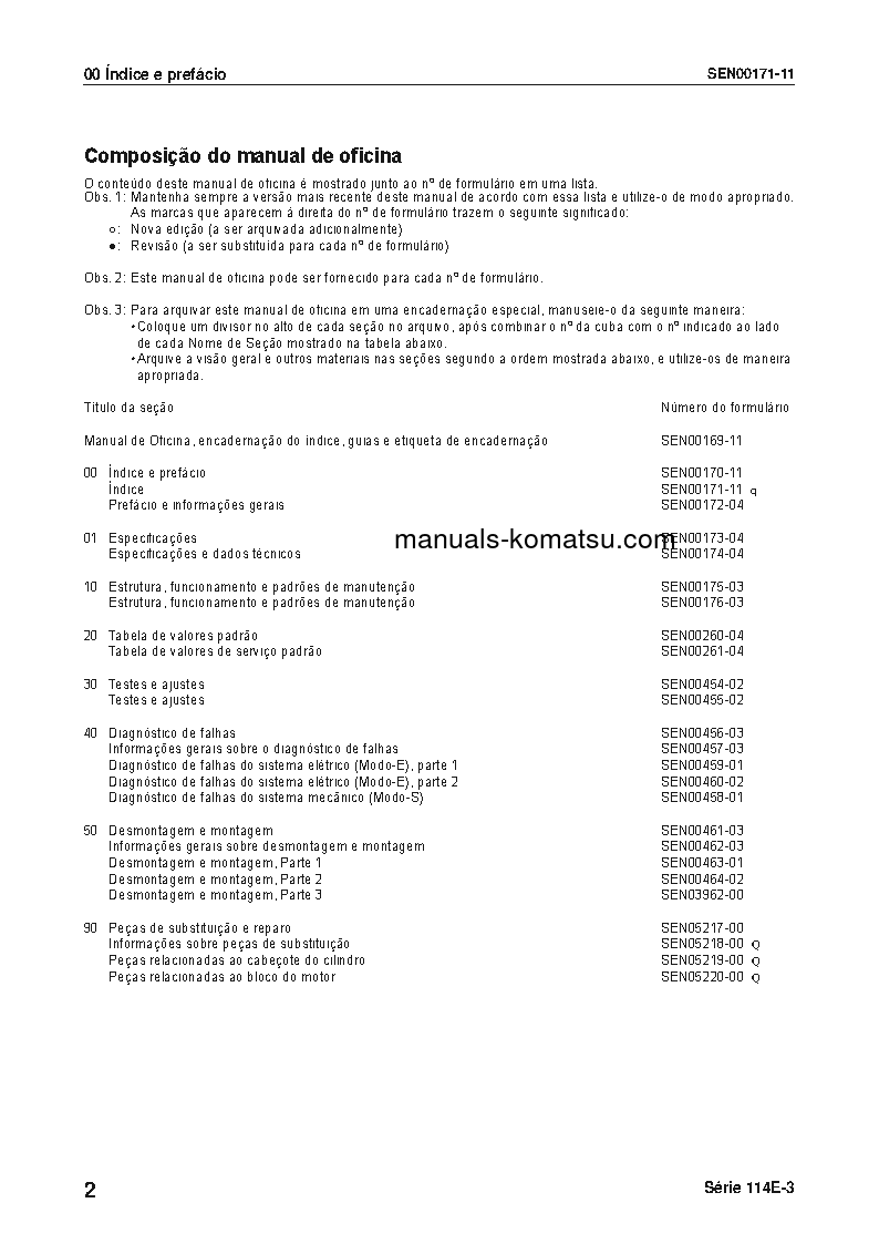 Protected: 114E-3 SERIES(JPN) Shop (repair) manual (Portuguese)