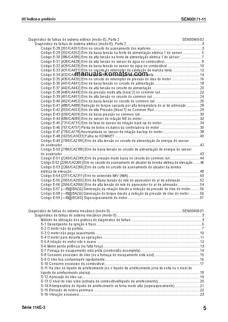Protected: 114E-3 SERIES(JPN) Shop (repair) manual (Portuguese)