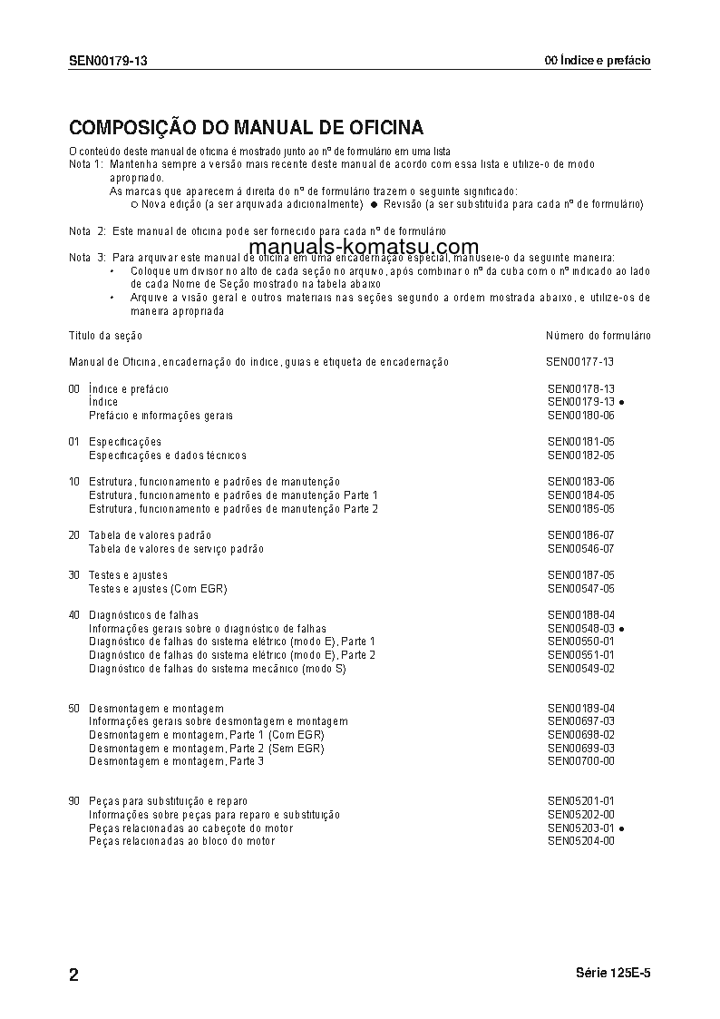 Protected: 125E-5 SERIES(JPN) Shop (repair) manual (Portuguese)