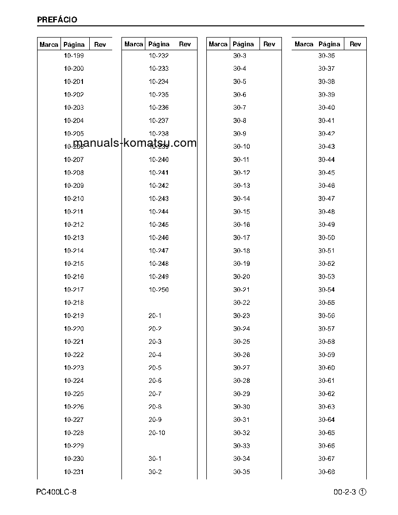 Protected: PC400LC-8(USA) S/N A88001-UP Shop (repair) manual (Portuguese)