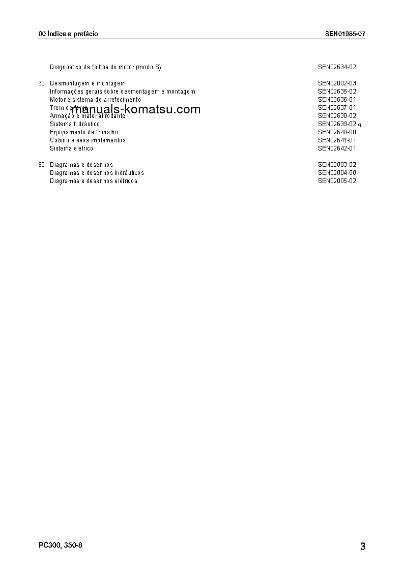 Protected: PC300LC-8(USA) S/N A90001-UP Shop (repair) manual (Portuguese)