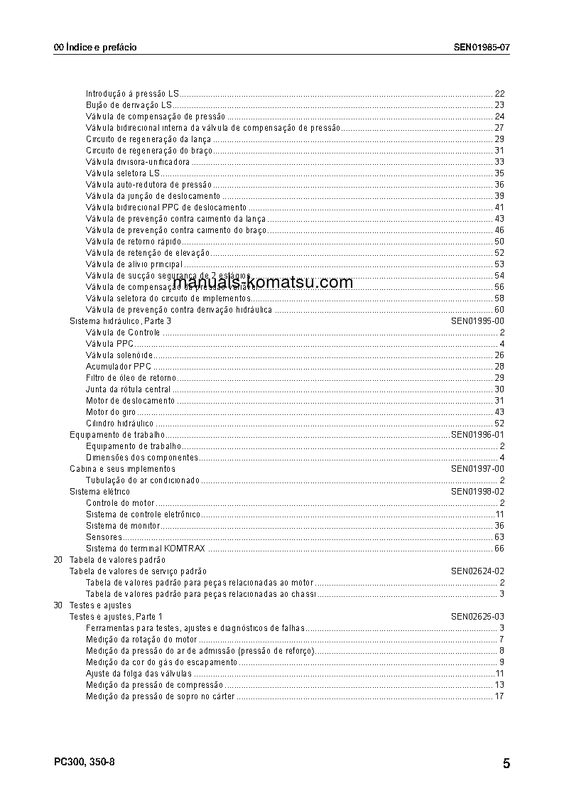 Protected: PC300LC-8(USA) S/N A90001-UP Shop (repair) manual (Portuguese)