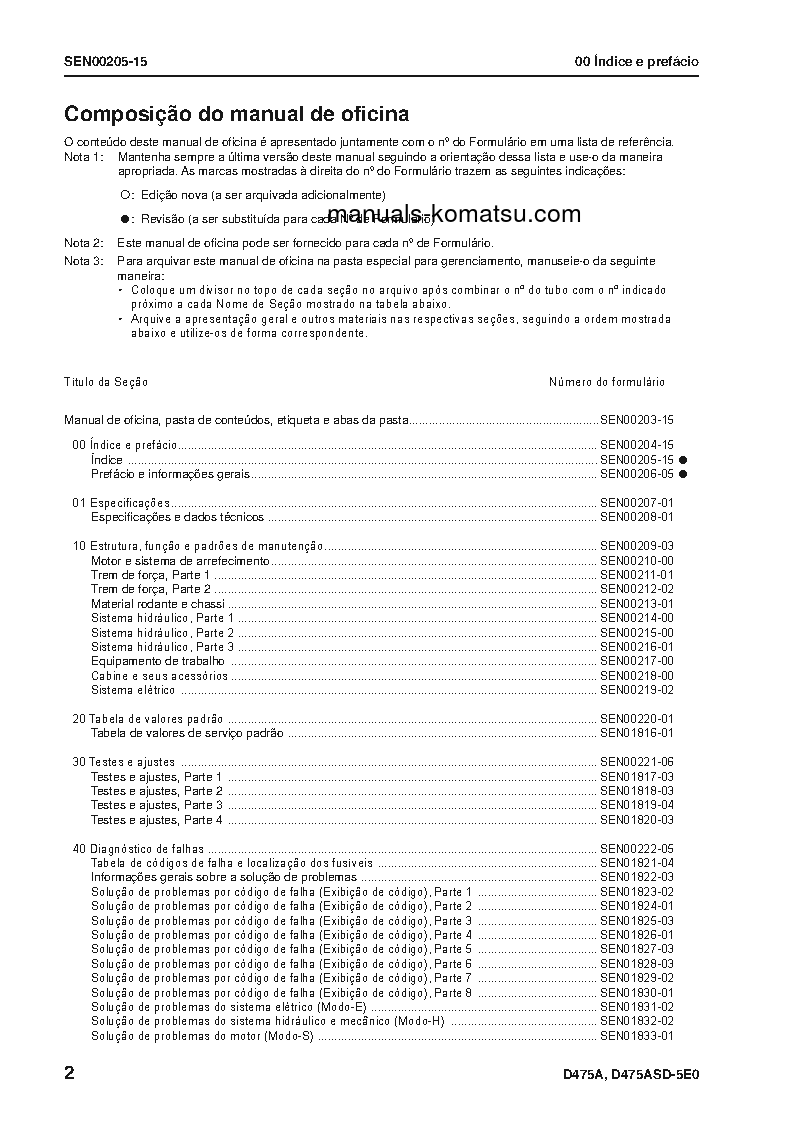 Protected: D475A-5(JPN)-E0 S/N 30001-UP Shop (repair) manual (Portuguese)