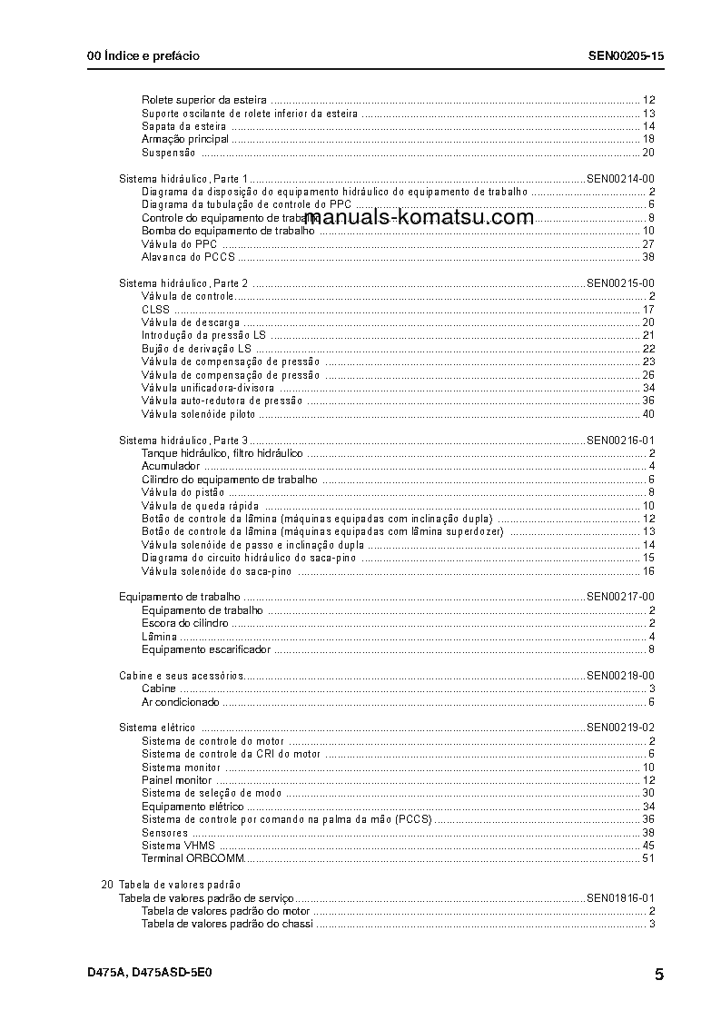 Protected: D475A-5(JPN)-E0 S/N 30001-UP Shop (repair) manual (Portuguese)