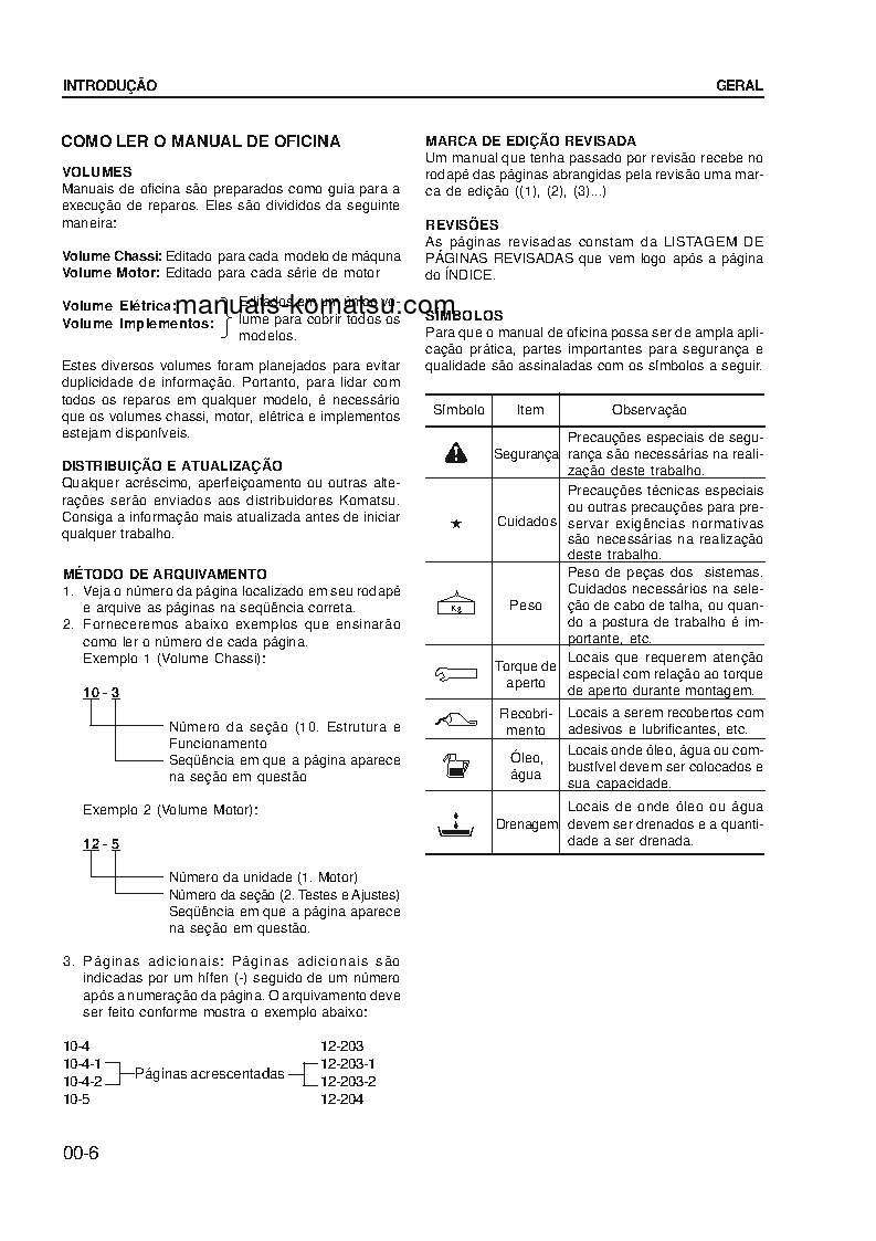 Protected: GD555-3(BRA)-C S/N B15001-UP Shop (repair) manual (Portuguese)