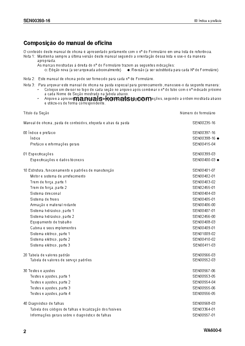 Protected: WA600-6(JPN) S/N 60001-UP Shop (repair) manual (Portuguese)