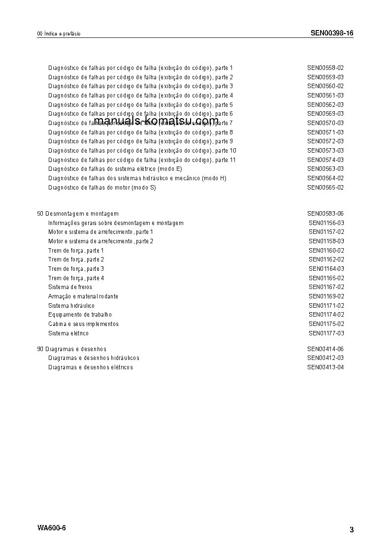 Protected: WA600-6(JPN) S/N 60001-UP Shop (repair) manual (Portuguese)