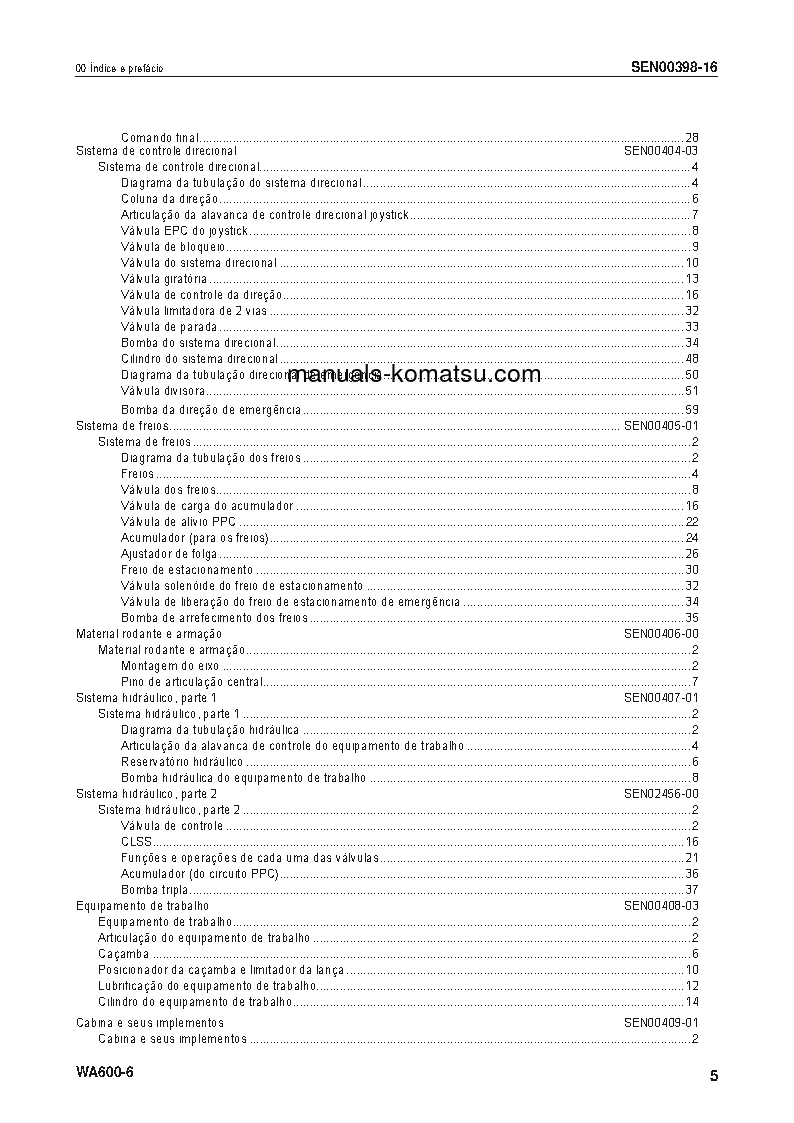 Protected: WA600-6(JPN) S/N 60001-UP Shop (repair) manual (Portuguese)