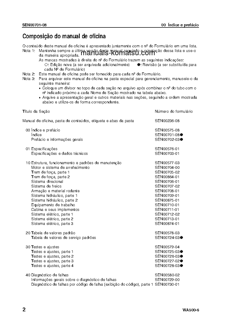 Protected: WA500-6(JPN)-FOR N. AMERICA S/N 55001-UP Shop (repair) manual (Portuguese)