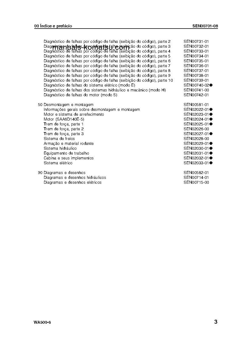 Protected: WA500-6(JPN)-FOR N. AMERICA S/N 55001-UP Shop (repair) manual (Portuguese)