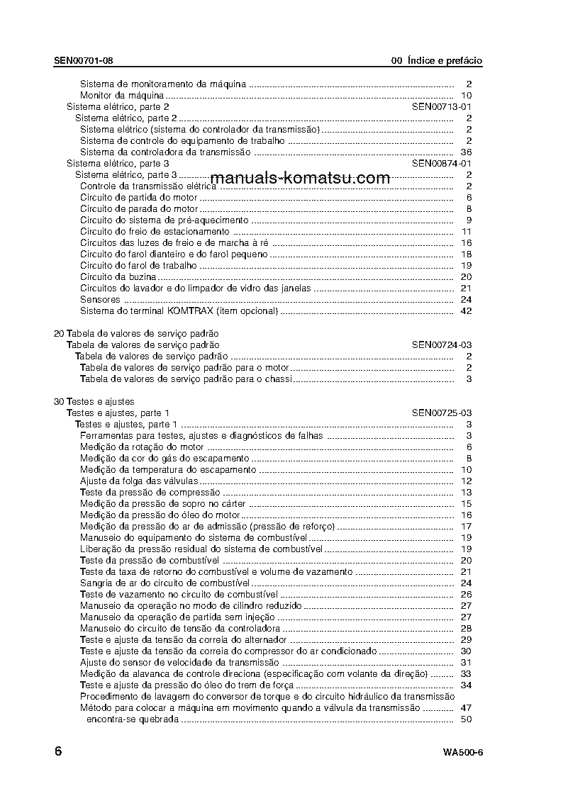 Protected: WA500-6(JPN)-FOR N. AMERICA S/N 55001-UP Shop (repair) manual (Portuguese)