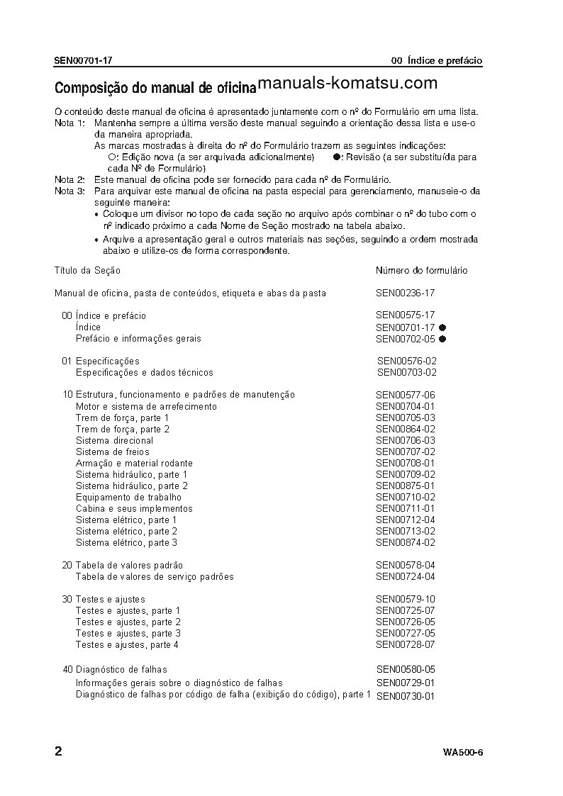Protected: WA500-6(JPN) S/N 55001-UP Shop (repair) manual (Portuguese)