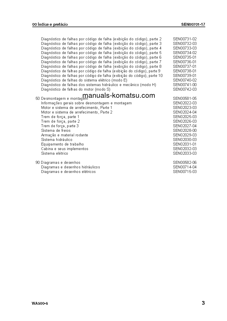 Protected: WA500-6(JPN) S/N 55001-UP Shop (repair) manual (Portuguese)