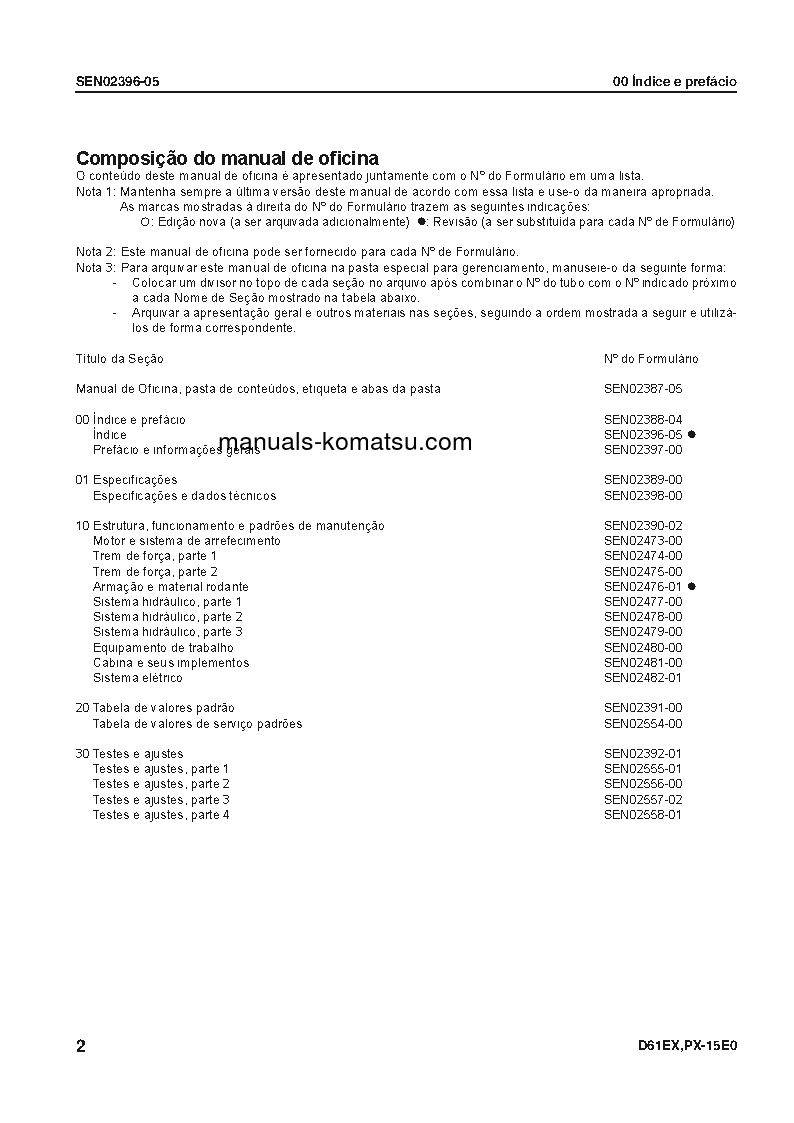 Protected: D61EX-15(BRA)-E0 S/N B45001-UP Shop (repair) manual (Portuguese)