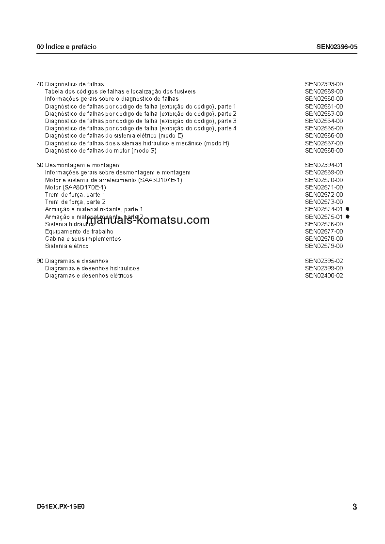 Protected: D61EX-15(BRA)-E0 S/N B45001-UP Shop (repair) manual (Portuguese)