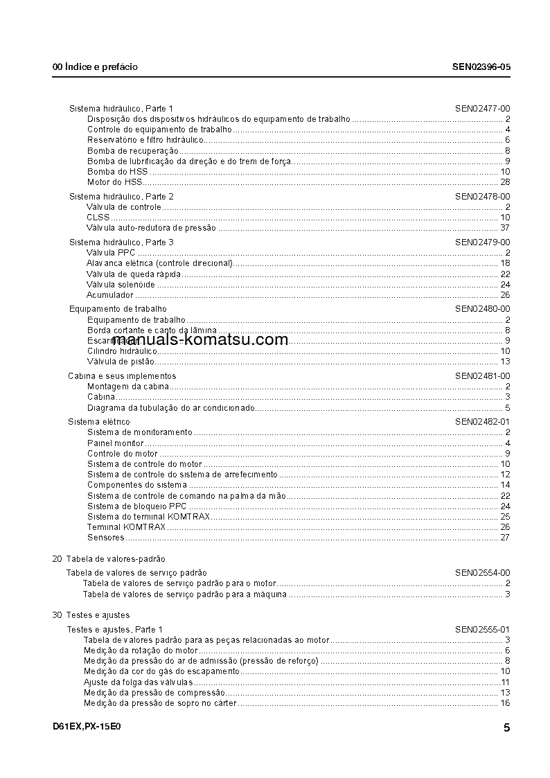Protected: D61EX-15(BRA)-E0 S/N B45001-UP Shop (repair) manual (Portuguese)