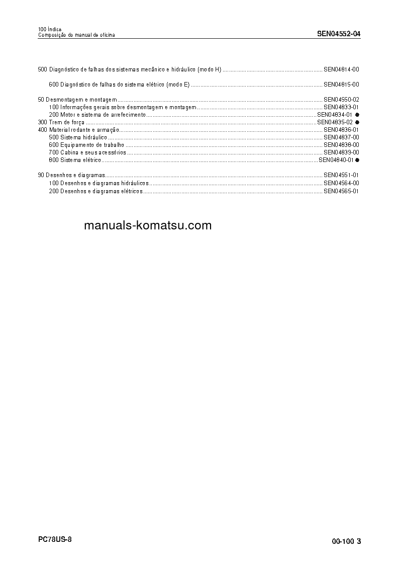 Protected: PC78US-8(JPN) S/N 15001-UP Shop (repair) manual (Portuguese)