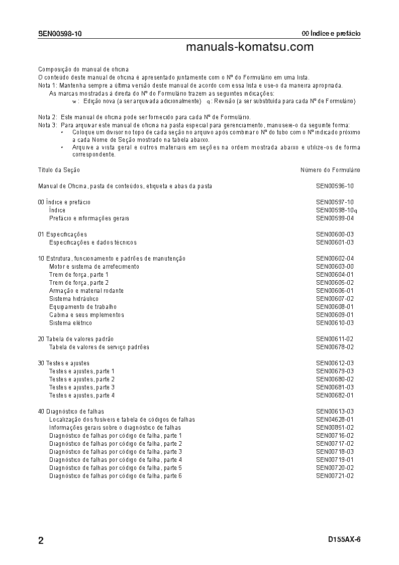 Protected: D155AX-6(JPN) S/N 80001-UP Shop (repair) manual (Portuguese)