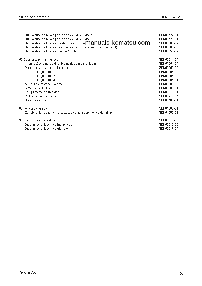 Protected: D155AX-6(JPN) S/N 80001-UP Shop (repair) manual (Portuguese)