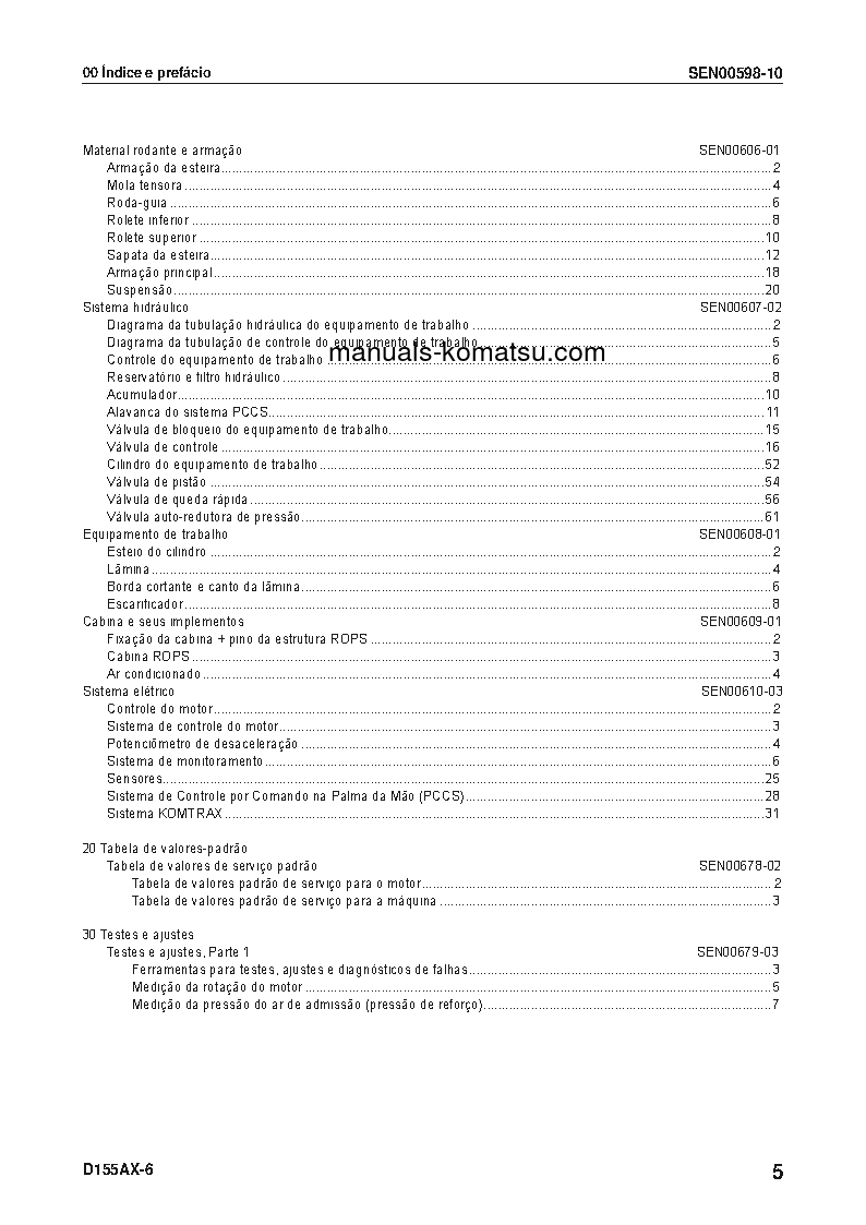 Protected: D155AX-6(JPN) S/N 80001-UP Shop (repair) manual (Portuguese)
