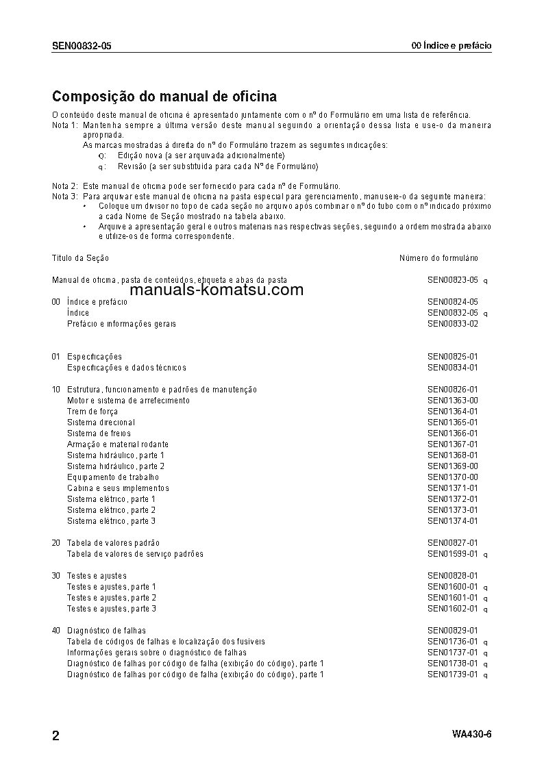 Protected: WA430-6(JPN) S/N 65001-UP Shop (repair) manual (Portuguese)