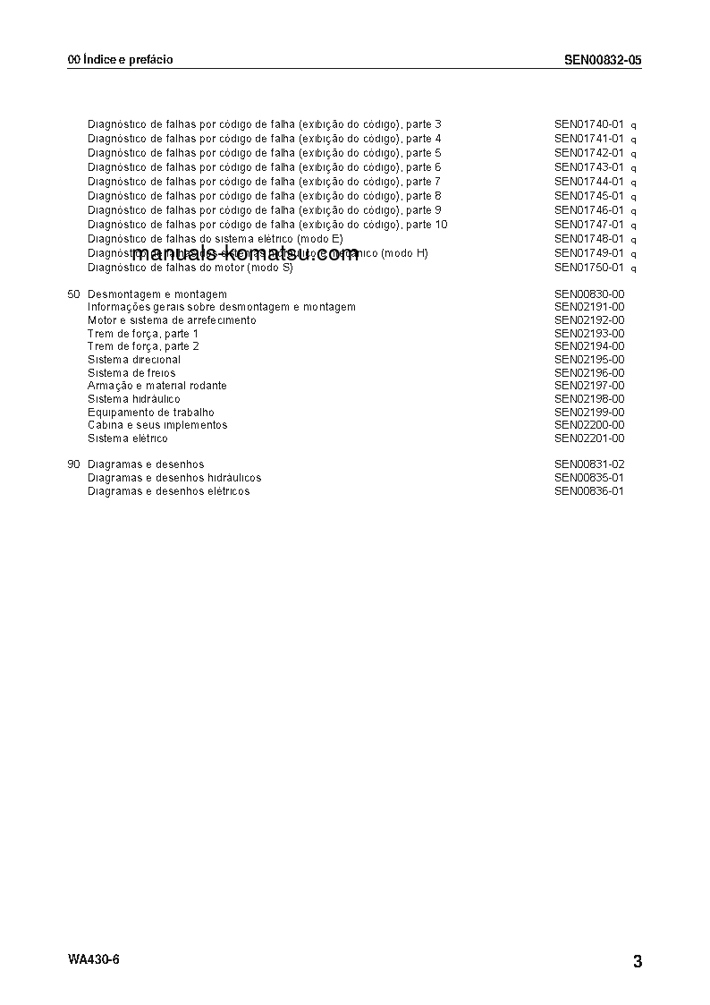 Protected: WA430-6(JPN) S/N 65001-UP Shop (repair) manual (Portuguese)
