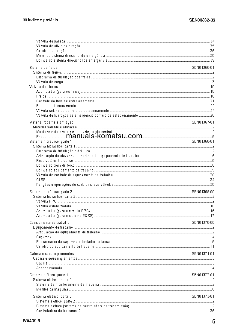 Protected: WA430-6(JPN) S/N 65001-UP Shop (repair) manual (Portuguese)