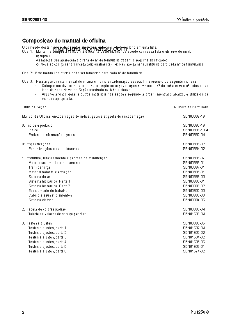 Protected: PC1250LC-8(JPN) S/N 30165-UP Shop (repair) manual (Portuguese)