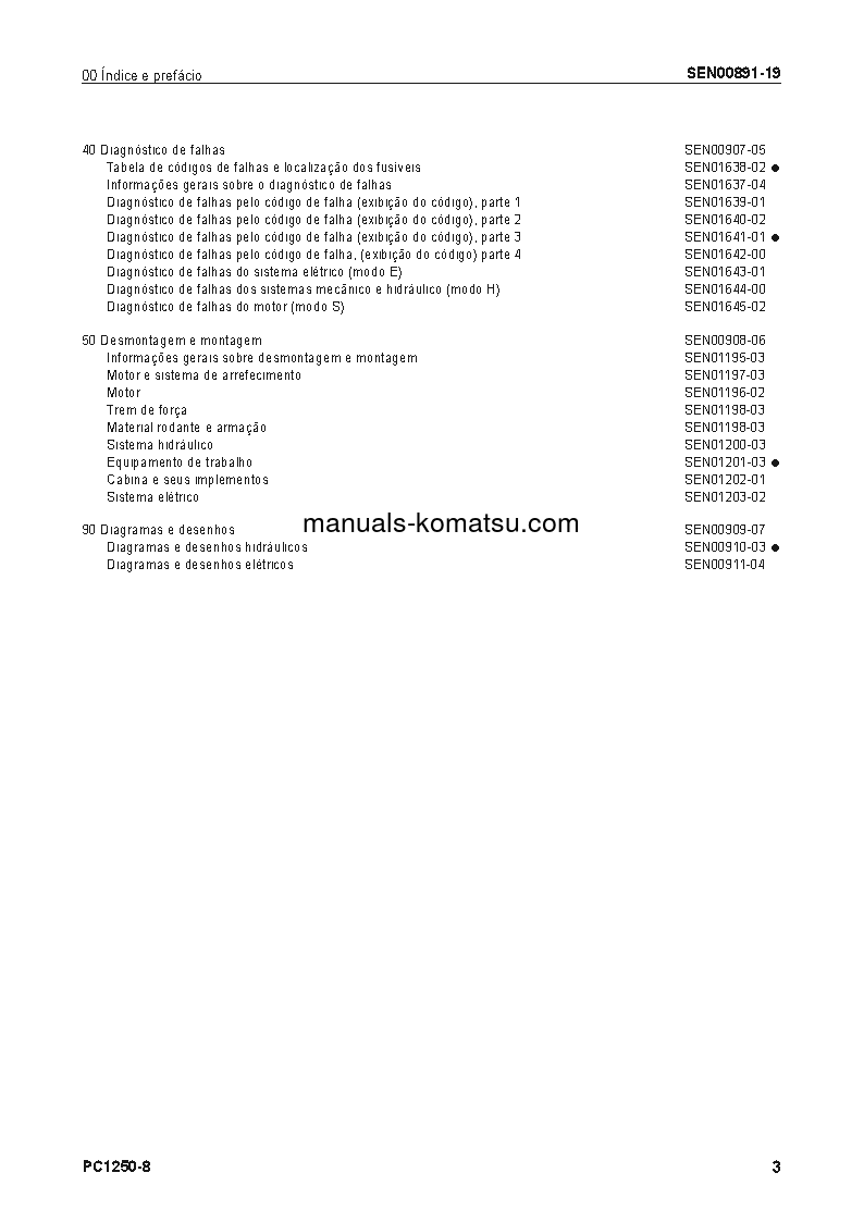 Protected: PC1250LC-8(JPN) S/N 30165-UP Shop (repair) manual (Portuguese)