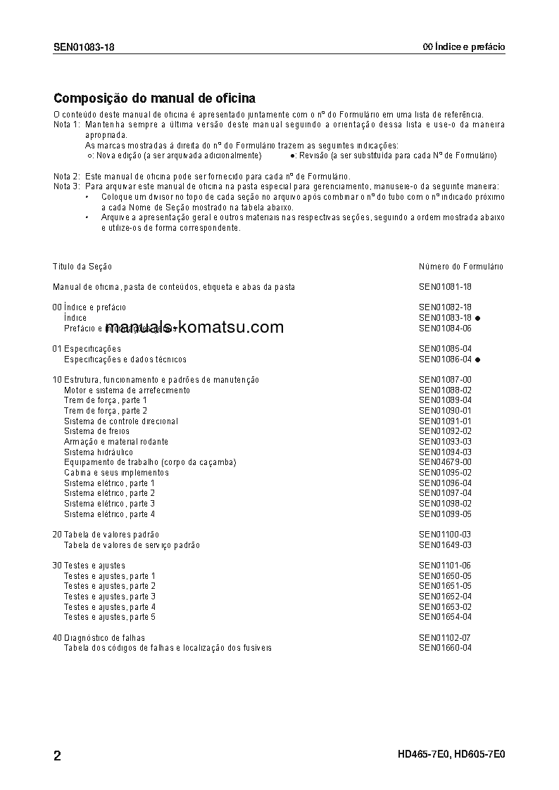Protected: HD605-7(JPN)-E0 S/N 8001-8032 Shop (repair) manual (Portuguese)