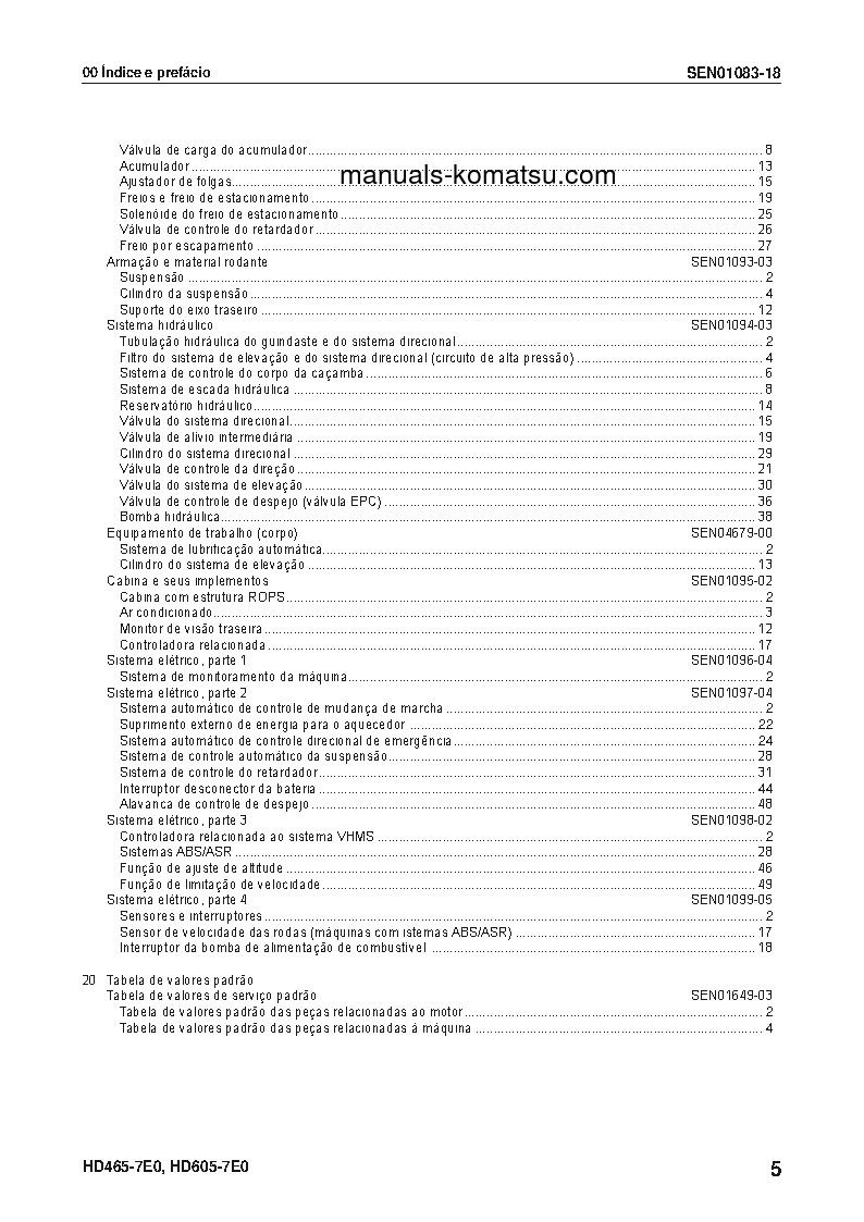 Protected: HD605-7(JPN)-E0 S/N 8001-8032 Shop (repair) manual (Portuguese)