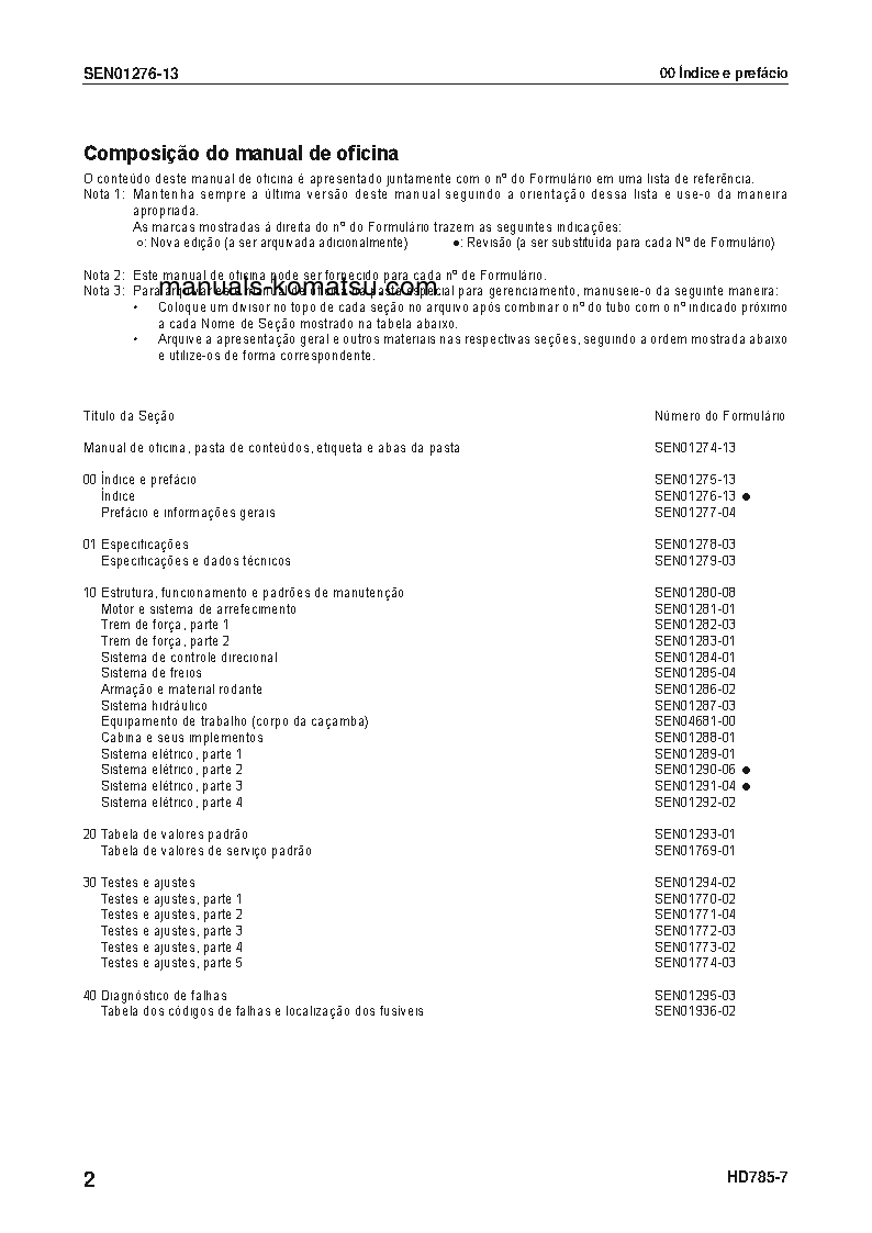 Protected: HD785-7(JPN) S/N 7001-UP Shop (repair) manual (Portuguese)