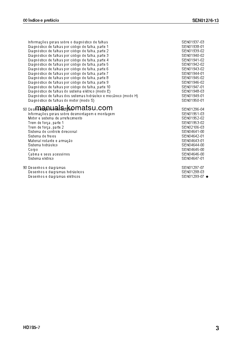 Protected: HD785-7(JPN) S/N 7001-UP Shop (repair) manual (Portuguese)