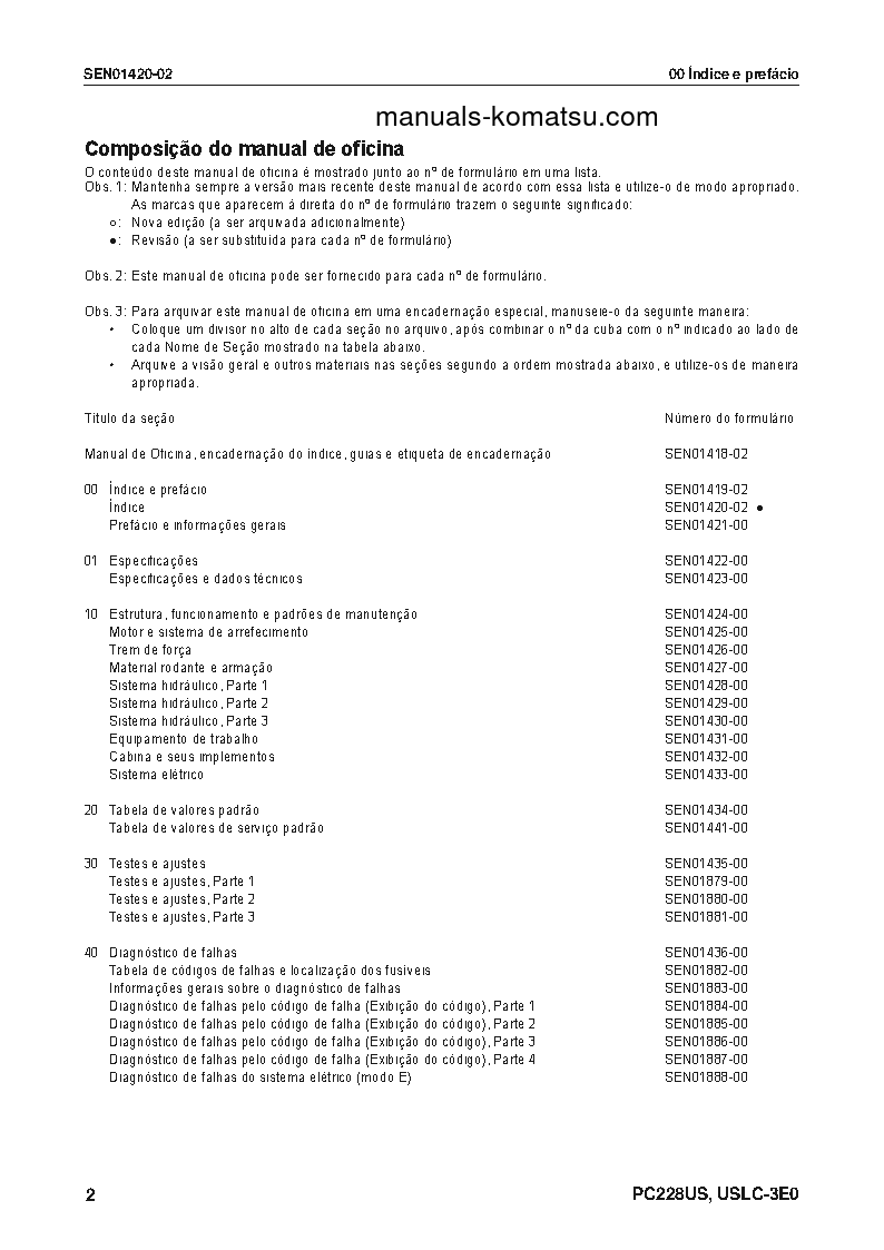 Protected: PC228USLC-3(JPN)-E0 S/N 40001-UP Shop (repair) manual (Portuguese)