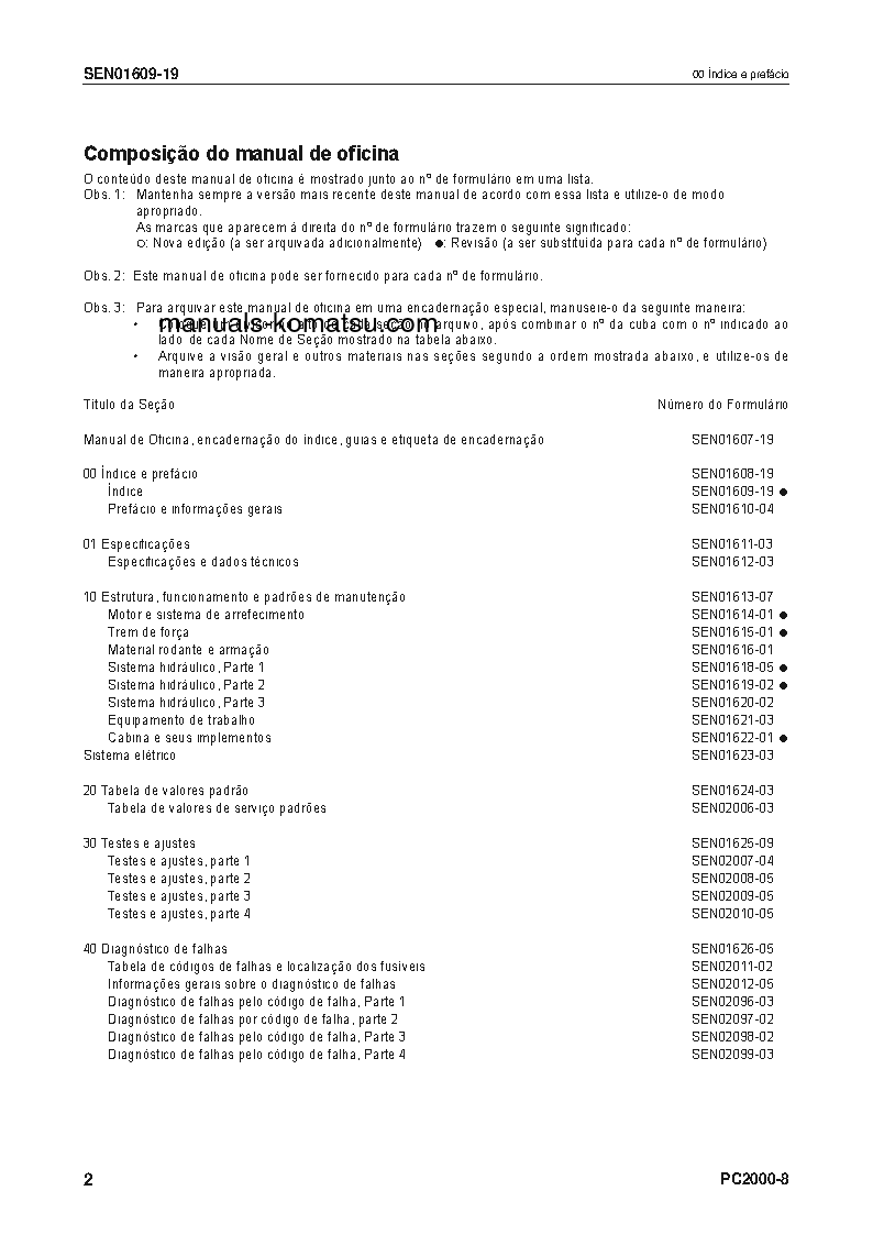 Protected: PC2000-8(JPN) S/N 20001-UP Shop (repair) manual (Portuguese)