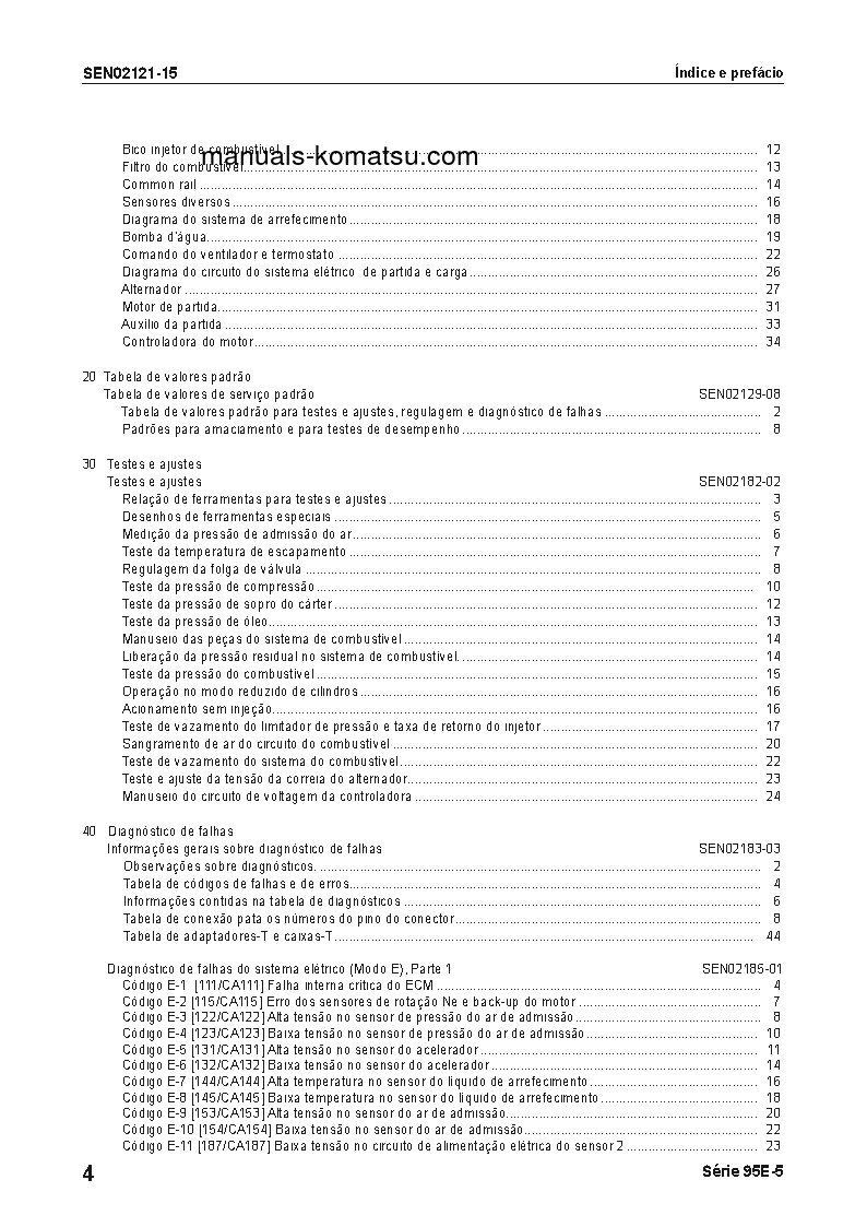 Protected: 95E-5 SERIES(JPN) Shop (repair) manual (Portuguese)
